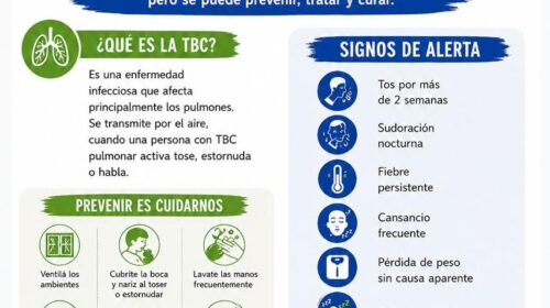 La Pampa: impulsan una campaña conjunta para prevenir y concientizar sobre la tuberculosis